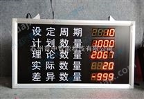 led工厂车间管理计数器显示屏电子看板计数流水线高清数码
