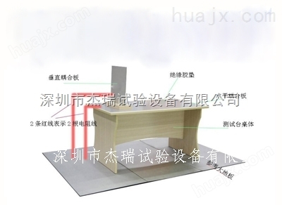 广州ESD静电放电试验台价格，静电测试桌
